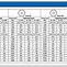 Stud Bolt Size Table